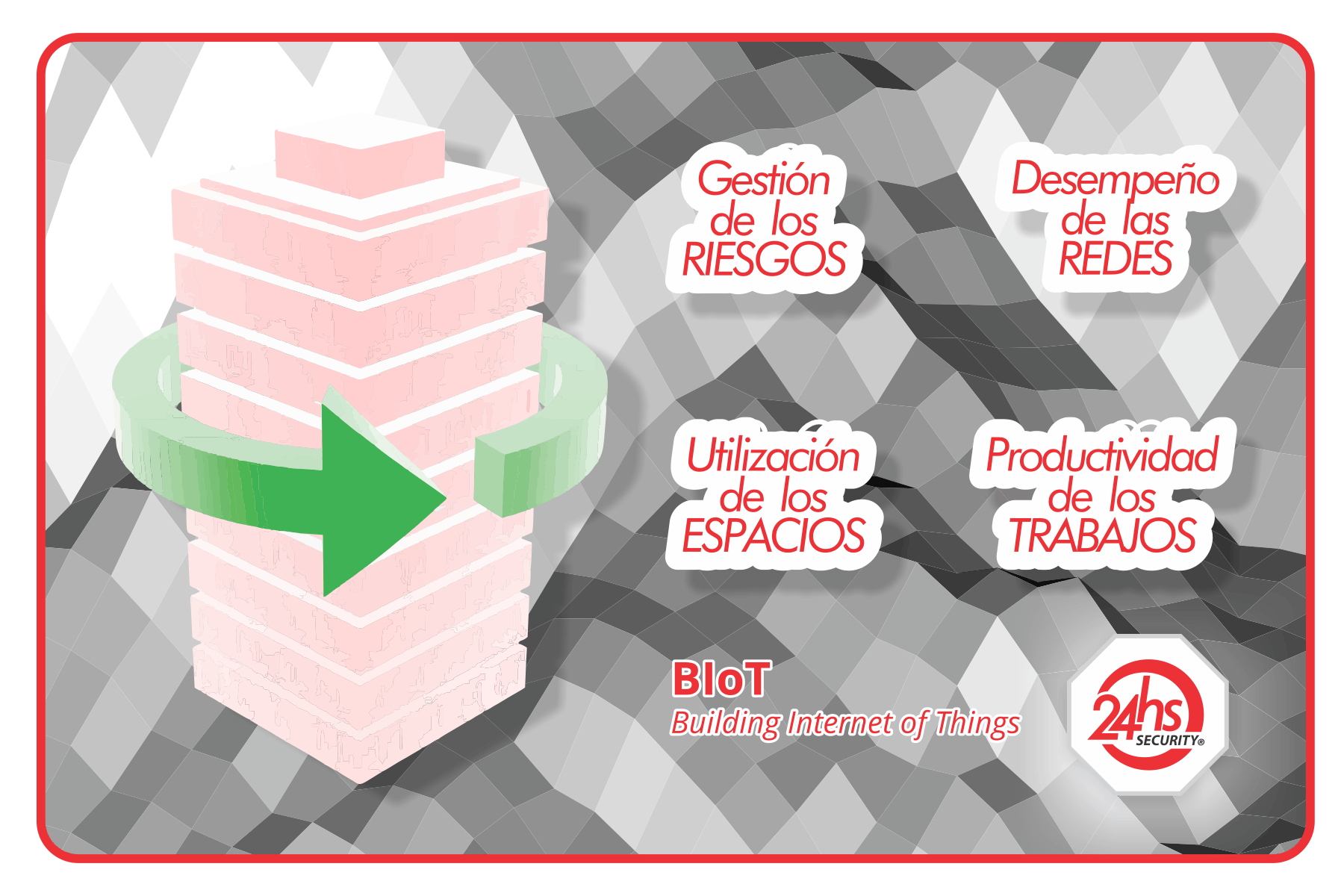 BIoT Edificio