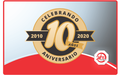 Resumen 2020